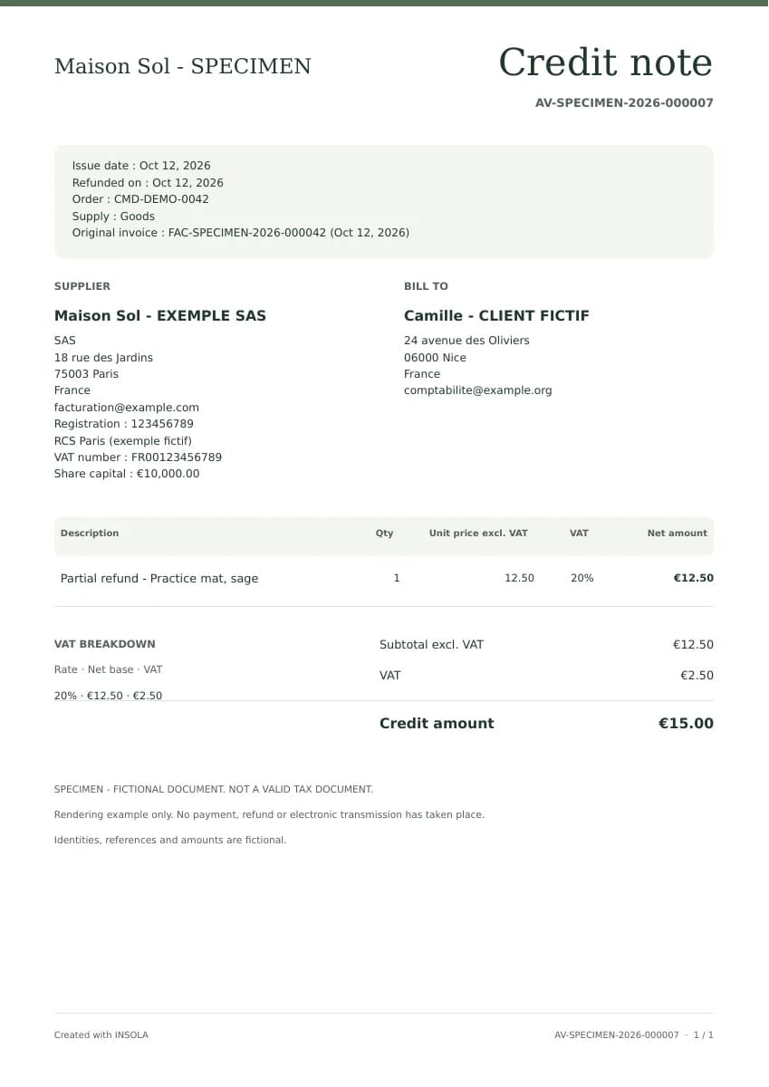 Credit note linked to the invoice